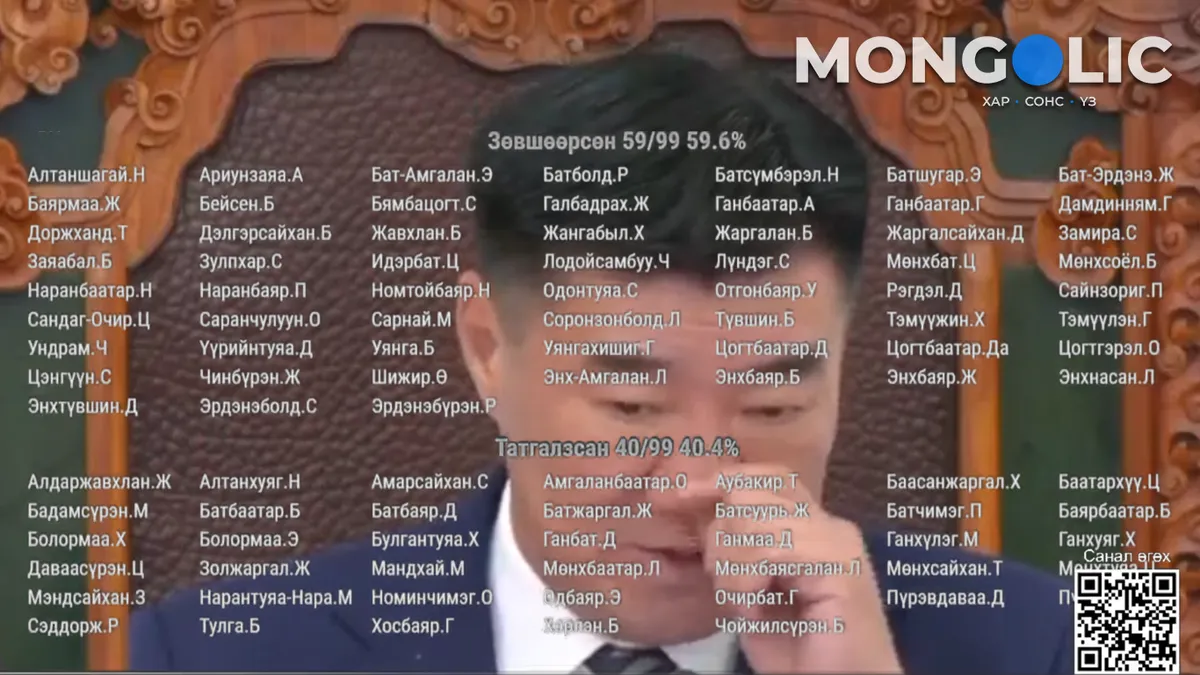 Чоно борооноор хот руу, чуулган оройгоор хууль руу 
